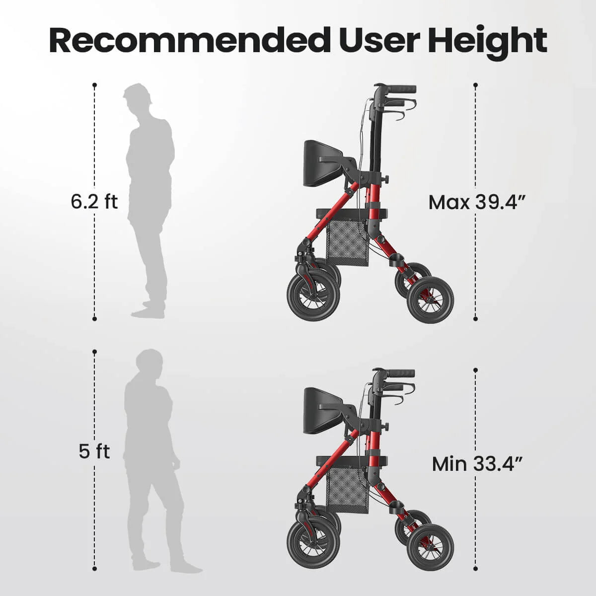 Used Z51 Shift Combo 2 In 1 Rollator Walker