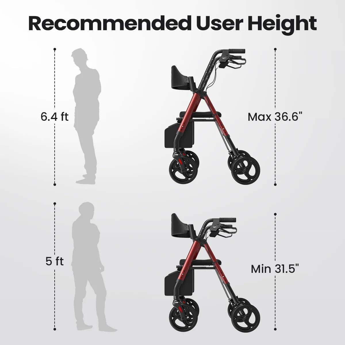 Z21 Lightweight Rollator Walker