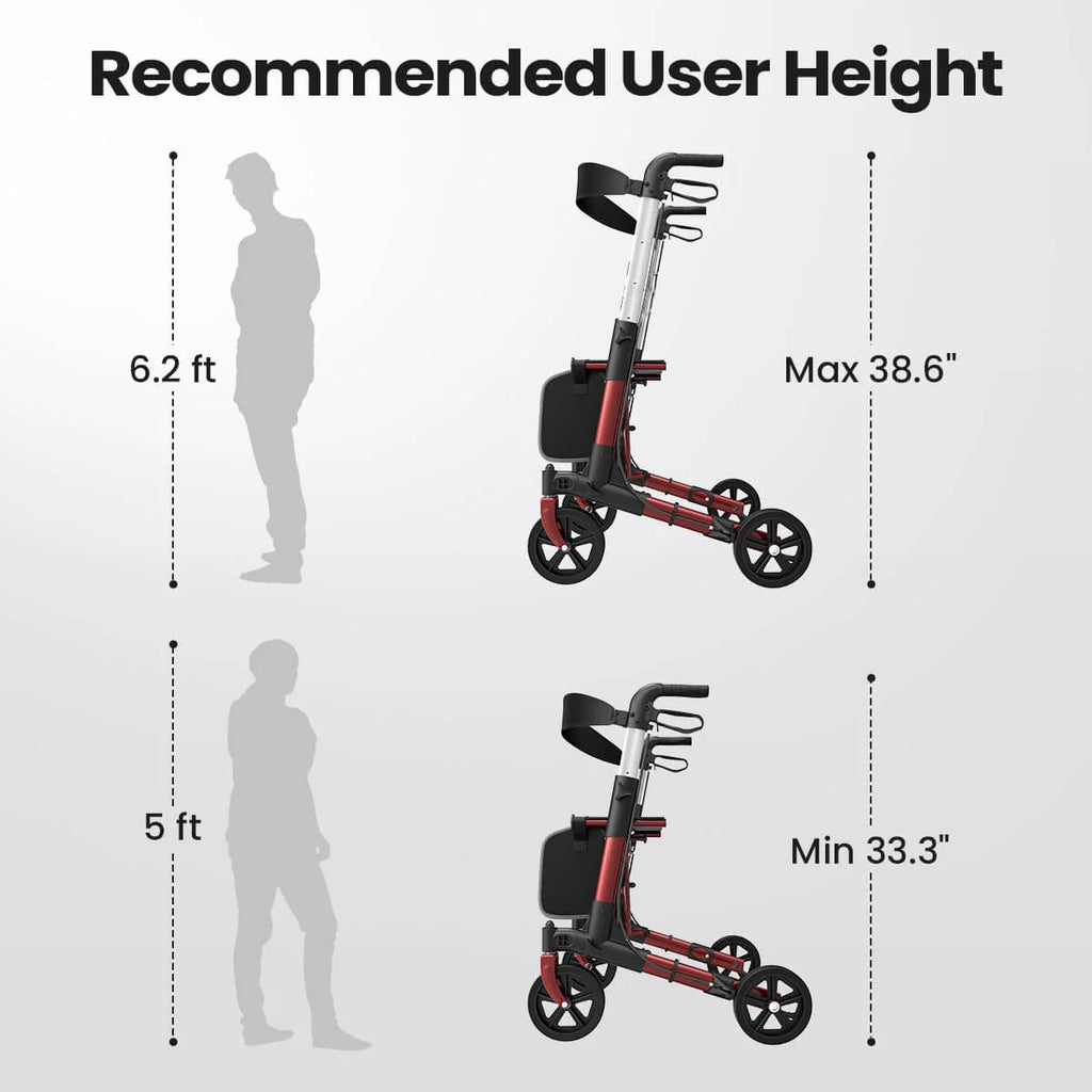 Z23 All Terrain Rollator Walker With Seat